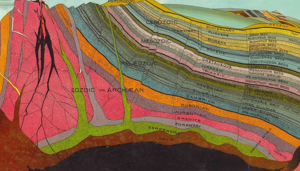 تحصیل زمین‌شناسی در ایتالیا